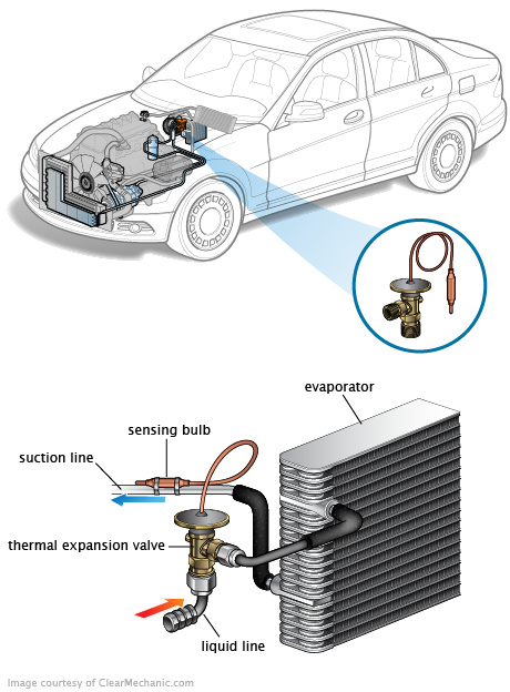 See U2063 repair manual
